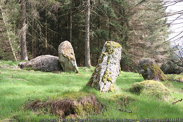 Mulloch Stone Circle